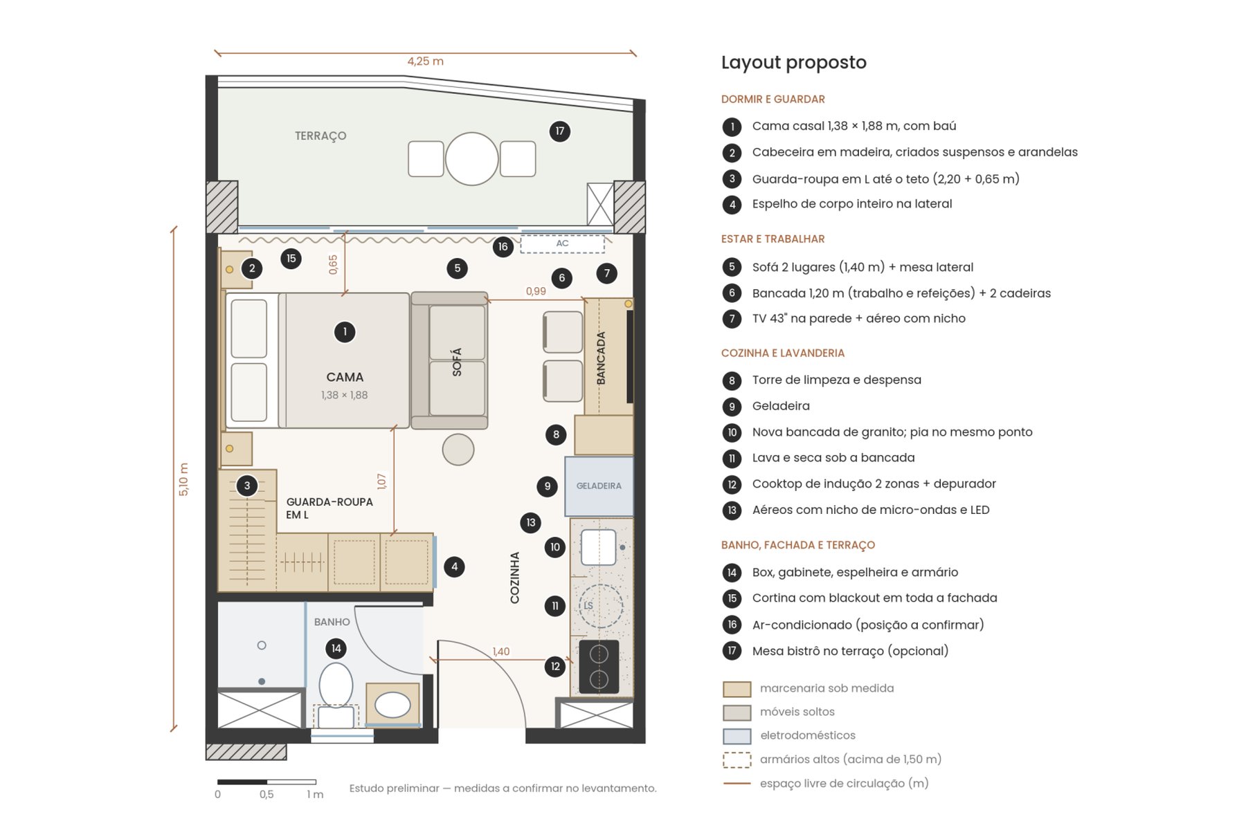 Estudo de layout: como planejamos um studio de 25 m² antes do 3D