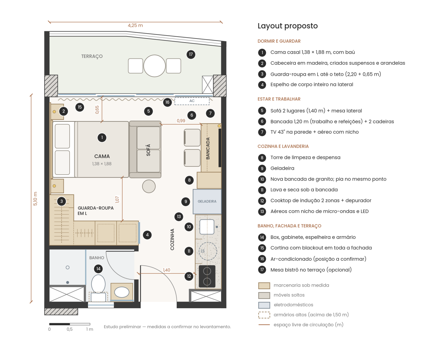 Layout proposto do studio de 25 m² com cama junto à janela, sofá, bancada de 1,20 m, guarda-roupa em L e cozinha em linha com lava e seca