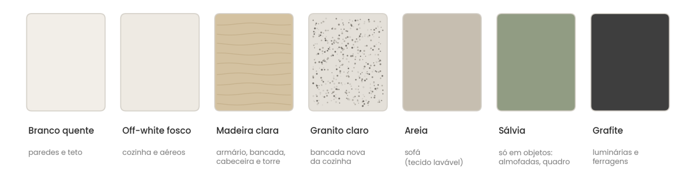 Paleta de materiais do studio: branco quente, off-white fosco, madeira clara, granito claro, areia, sálvia e grafite